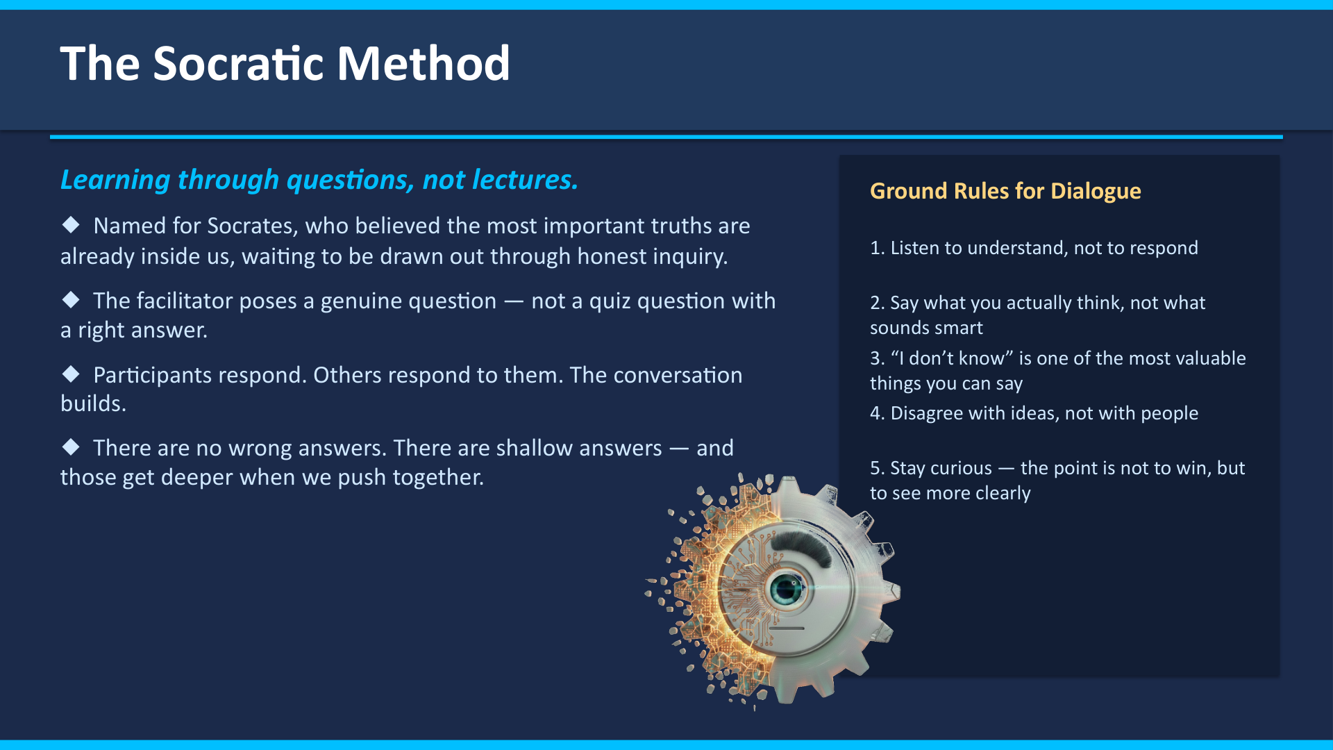 The Socratic method
